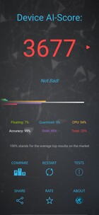 OPPO R17 Pro - Snapdragon 710 - Android 8.1 - AI-Benchmark