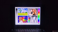 Blickwinkelstabilität...