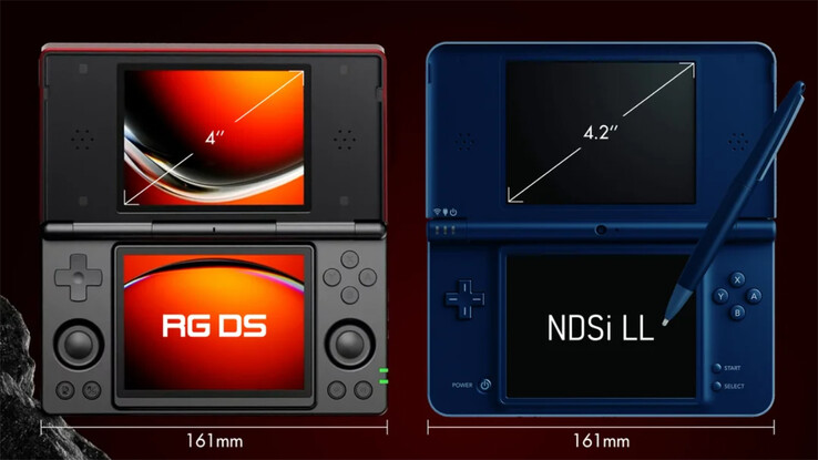 (Bildquelle: Anbernic via r/SBCGaming)