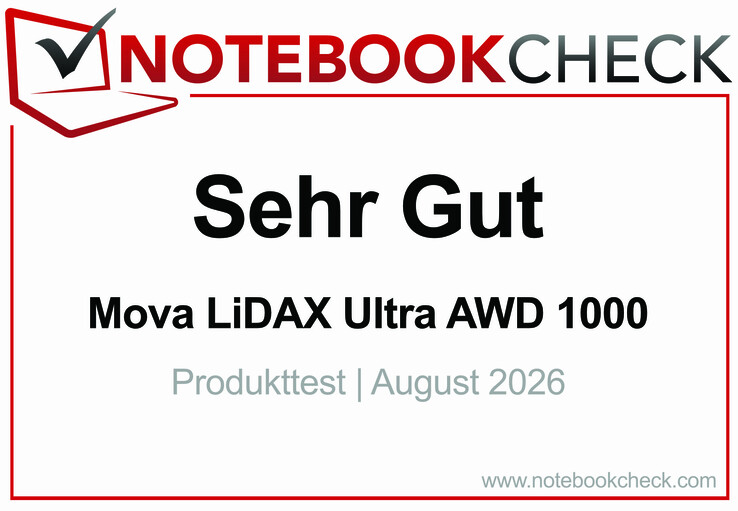 Mova LiDAX Ultra AWD 1000 Test Award