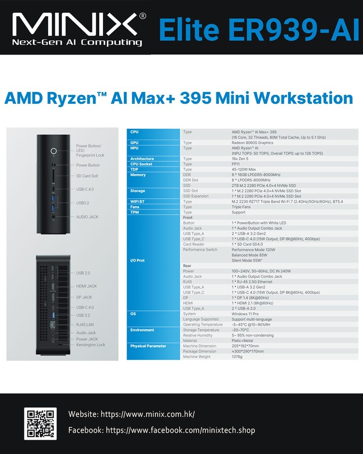 Moderne Ports stehen bereit (Bildquelle: Minix)
