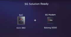 Huawei-Smartphones mit 5G-Kirin-CPU frühestens Ende 2019