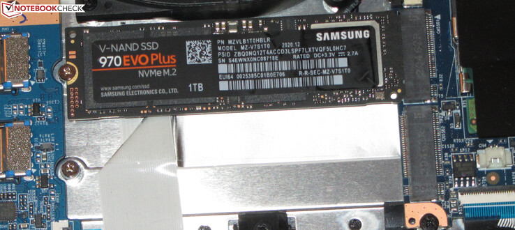 Das Core 15 bietet Platz für zwei NVMe-SSDs.