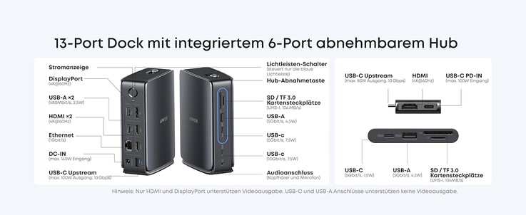 Unterwegs gibt es auch unter anderem HDMI und Speicherkartenleser (Bildquelle: Anker)