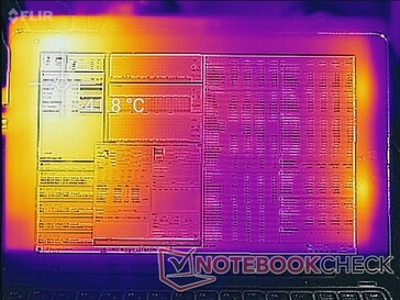 Maximale Last (vorn)