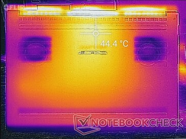 Prime95+FurMark-Stress (unten)