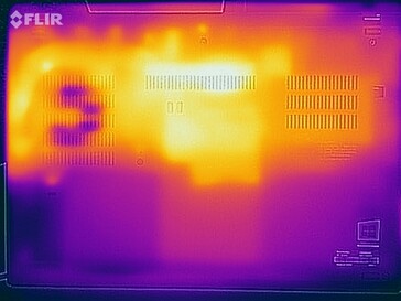 Stresstest (Unterseite)