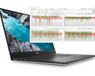 Dell XPS 15 9570: 15 % more performance by undervolting