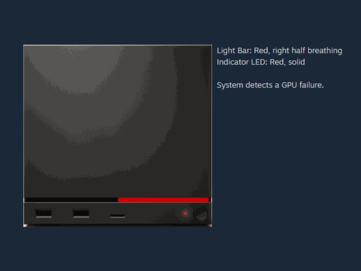 Laut Valve signalisiert das rote Leuchten auf der rechten Hälfte der Status-LED einen GPU-Fehler der Steam Machine.