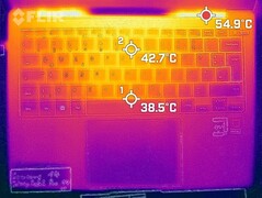 Wärmeentwicklung Oberseite (Last)