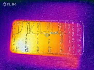 Heatmap Front