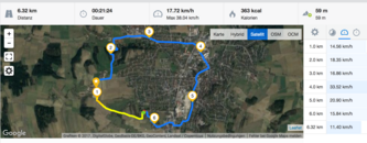 GPS Asus ZenPad 10 – Gesamt