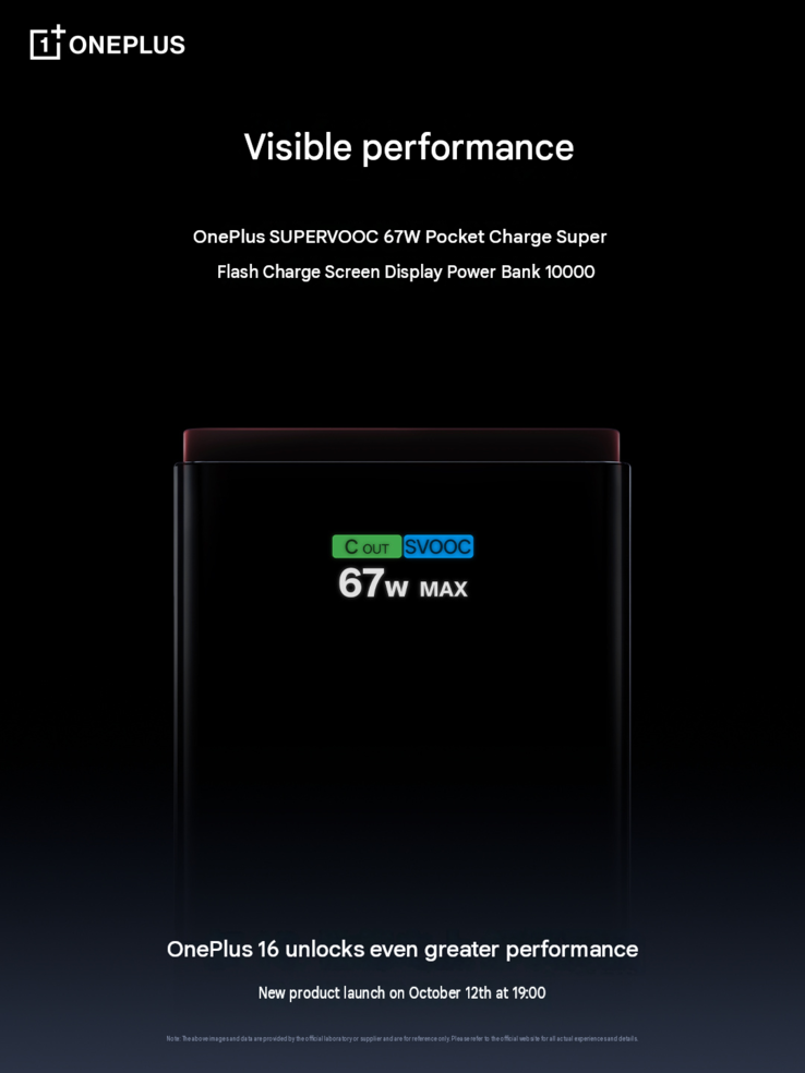 Offizielle Werbebilder der neuen SuperVOOC 67W Powerbank.