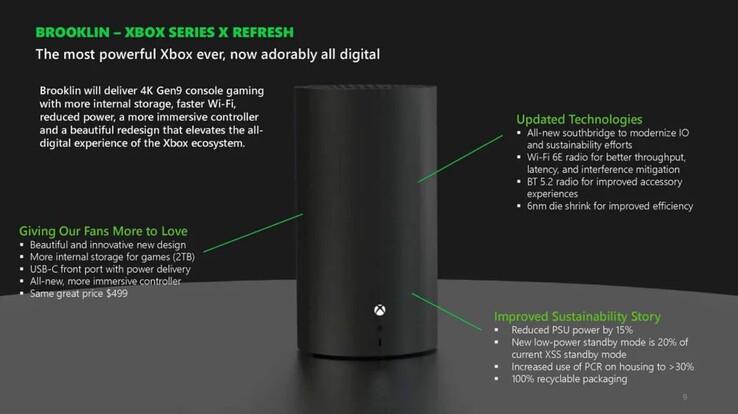 In Microsofts geleakten FTC-Dokumenten wurde die Xbox Series X Digital Edition noch mit zylindrischem Design dargestellt. (Bild: Microsoft)
