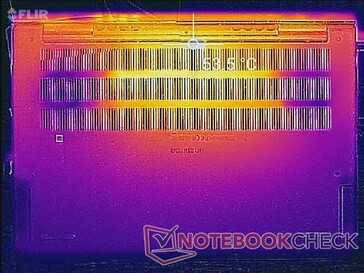 The-Witcher-3-Stress (unten)