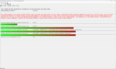LatencyMon - Hauptseite