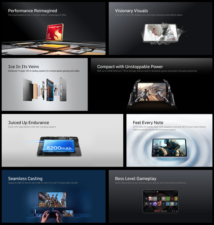 (Bildquelle: RedMagic)