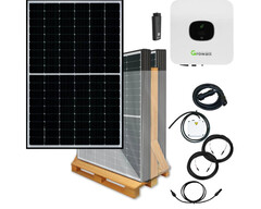 Steckerfertige Solaranlage anschließen - nach Drosselung oder Abnahme durch einen Elektriker (Bild: Growatt, Lieckipedia)