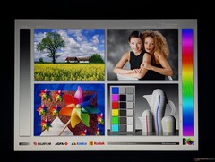 Große IPS-Betrachtungswinkel