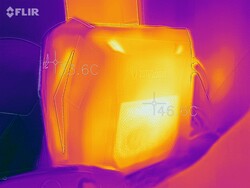 Zotac MEK Mini beim Stresstest