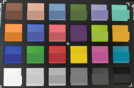 Abfotografierte ColorChecker-Farben: In der unteren Hälfte jedes Patches haben wir die Originalfarben abgebildet.