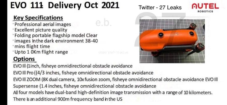 Mit der EVO III bringt Autel vier Drohnen gegen die DJI Mavic 3 in Stellung.