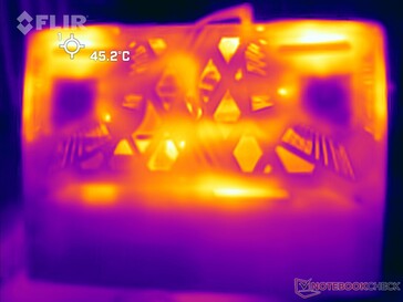 Prime95 + FurMark Stress: unten