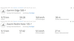 Xiaomi Redmi Note 10S - GNSS