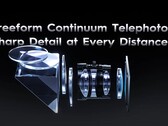 Tecno zeigt neue Kamera-Technologien für Smartphones, etwa das Freeform Continuum Telefoto oder das Dual-Mirror Reflect Telefoto. (Bildquelle: Tecno)