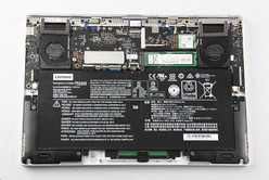 Lenovo Yoga 910 (Quelle: Laptopmain.com)