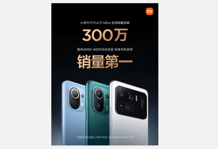 Xiaomi konnte weltweit bereits drei Millionen Geräte der Mi 11-Serie verkaufen. (Bild: Xiaomi)