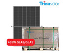 Solarmodule mit Doppelglas und Multi-Busbar-Technologie (Bild: Trina Solar, SolarScouts)