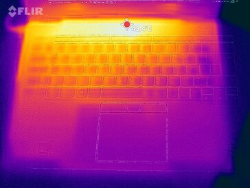 Stresstest (Oberseite)