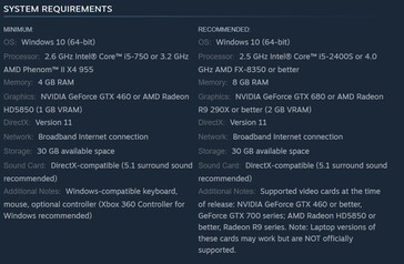 Far Cry 4 Systemanforderungen. (Bildquelle: SteaM0