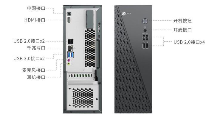 Bei den Anschlüssen sieht es eher mau aus (Bildquelle: Lenovo)