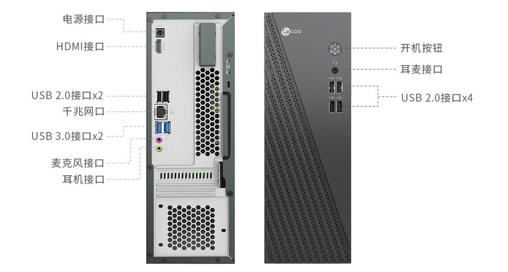 Bei den Anschlüssen sieht es eher mau aus (Bildquelle: Lenovo)