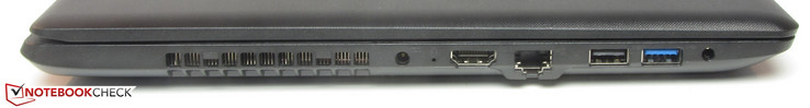 linke Seite: Netzanschluss, One-Key-Recovery-Taste, HDMI, Fast-Ethernet, USB 2.0 (Typ-A), USB 3.1 Gen 1 (Typ-A) Audio-Kombo