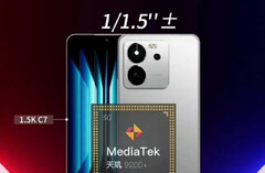 Ein Leaker liefert neue Details zur vermeintlichen Ausstattung und Optik des nahenden Redmi K60 Ultra. (Bild: Weibo)