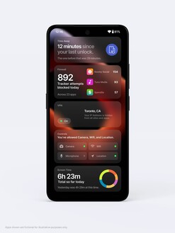 Ein Privatsphäre-Dashboard zeigt Tracker und den Zugriff auf Kameras und Mikrofone im Überblick.