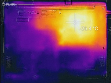 Unterboden, Leerlauf