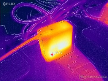 Das Netzteil erreicht bei anspruchsvollen Aufgaben über 50 °C