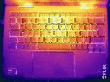 Oberflächentemperaturen Stresstest (Oberseite)