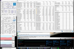Stresstest: Prime95 solo
