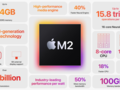 Apple M2 Prozessor - Benchmarks und Specs
