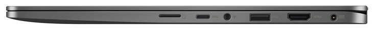 Rechte Seite: Speicherkartenleser (MicroSD), USB 3.1 Gen 1 (Typ C), Audiokombo, USB 3.1 Gen 1 (Typ A), HDMI, Netzanschluss