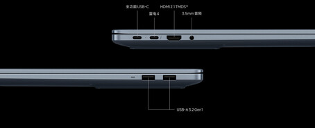 Anschlussmöglichkeiten des Redmi Book Pro 14 2026 (maschinell übersetzt)