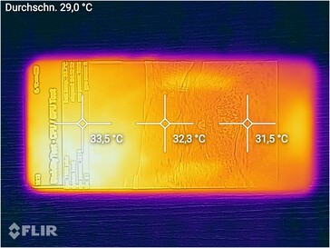 ZTE Axon 11 - Wärmebildaufnahme (Vorderseite)