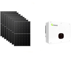 Solaranlage mit kompakten Photovoltaikmodulen