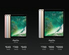 Apple bringt zwei neue iPad-Pro-Tablets. Das 10,5 Zoll-Modell ersetzt das ehemalige 9,7 Zoll-Gerät.