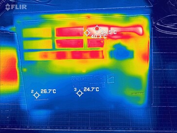 Stresstest Unterseite
